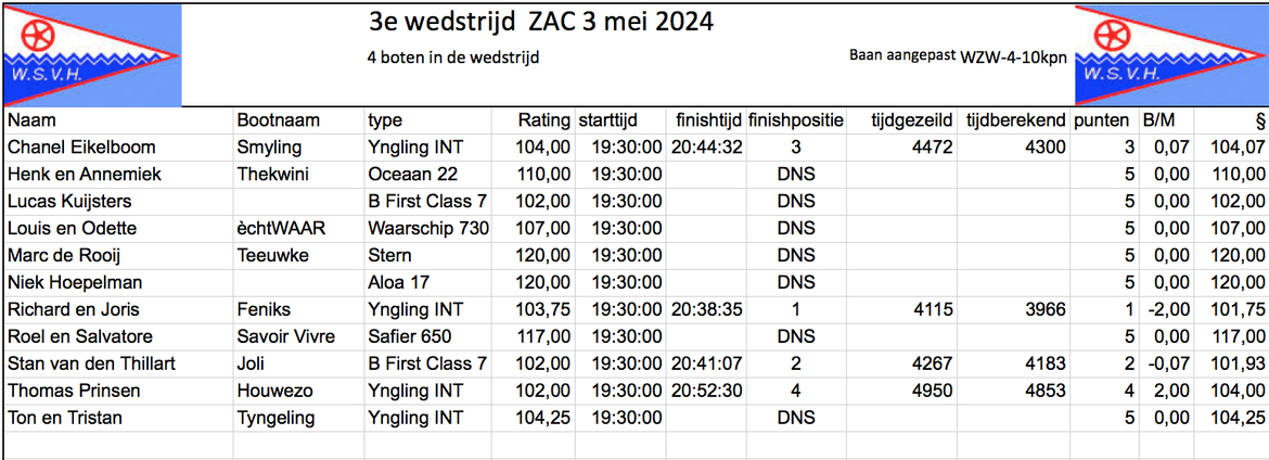 03-3-mei-2024