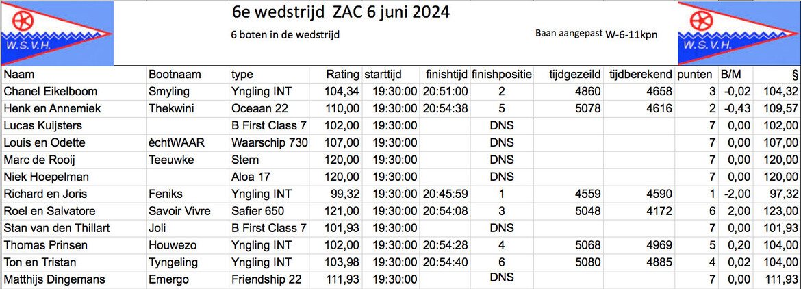 06-7-juni-2024 4