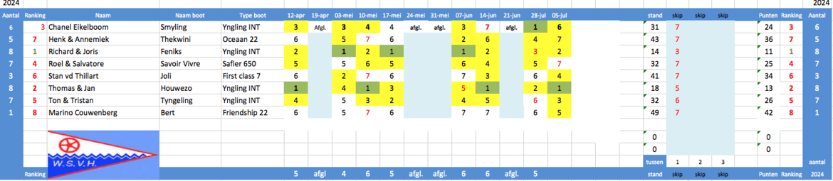 schermafbeelding-2024-08-27-om-21-45-35