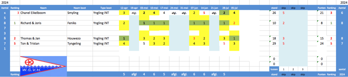 schermafbeelding-2024-08-27-om-21-57-47